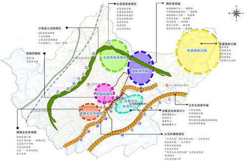 绿维文旅