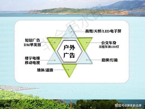 徐晔先生文化与旅游项目开发概念定位策划案例 福建东庠岛文旅开发概念性规划