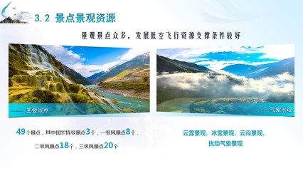 贡山县低空飞行旅游开发项目