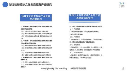 5大方面,8个案例详解创意旅游产业创新与规划 中哲研究